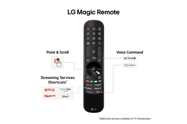 LG 43 Inch NANO81 NANO TV (2024) | 43NANO81T6A.AEK