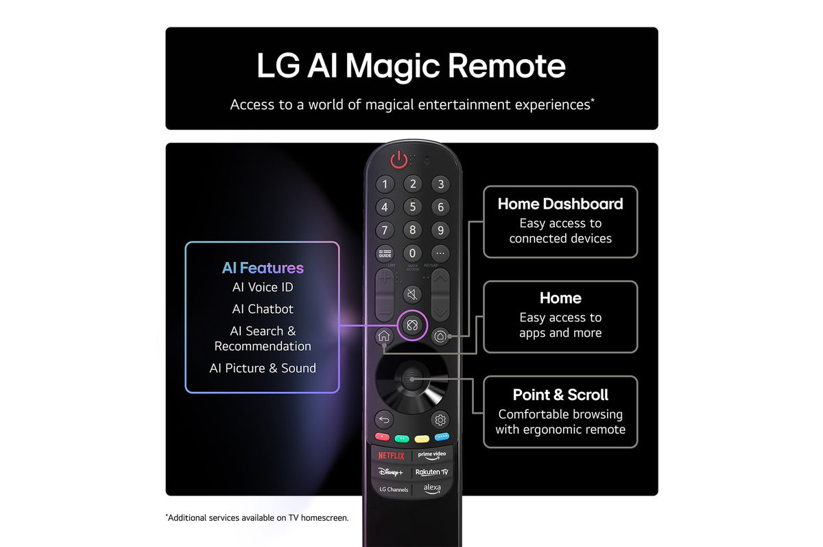 LG QNED70 43" 4K UHD QNED Smart TV | 43QNED70A6A.AEK LG TV Euronics Ireland