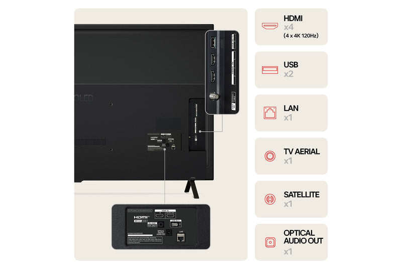 LG 77 Inch B4 OLED 4K Smart TV (2024) | OLED77B46LA.AEK