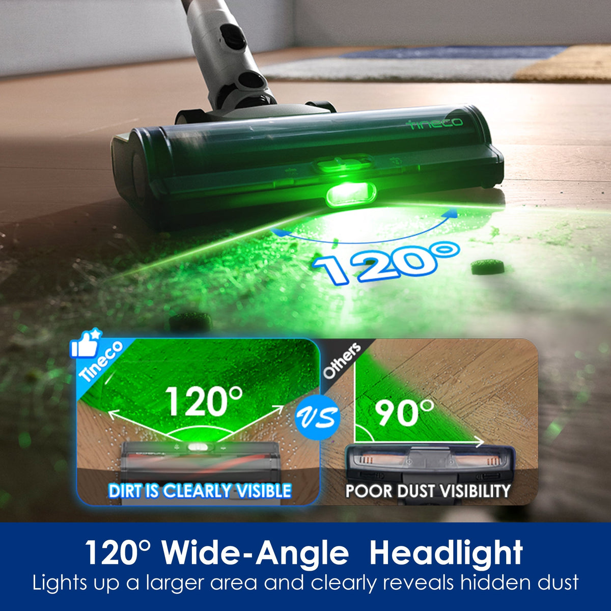 Tineco PURE ONE Station 5 Cordless Stick Vacuum with Self-Cleaning Station - wide-angle headlight