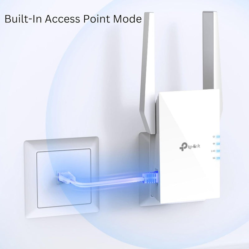TP-Link AX1500 Wi-Fi Range Extender WiFi 6 | RE505X TP-Link Router Euronics Ireland