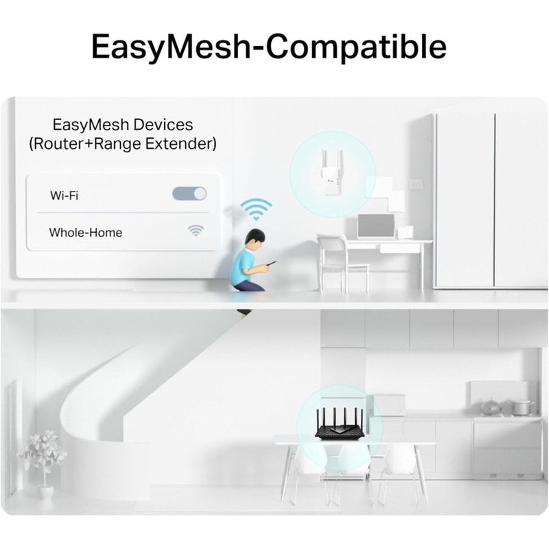 TP-Link AX1500 Wi-Fi Range Extender WiFi 6 | RE505X TP-Link Router Euronics Ireland