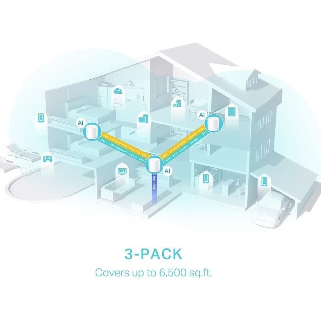 TP-Link Deco AX3000 Whole Home Wi-Fi Mesh System | DECOx50 TP-Link Range Extender Euronics Ireland