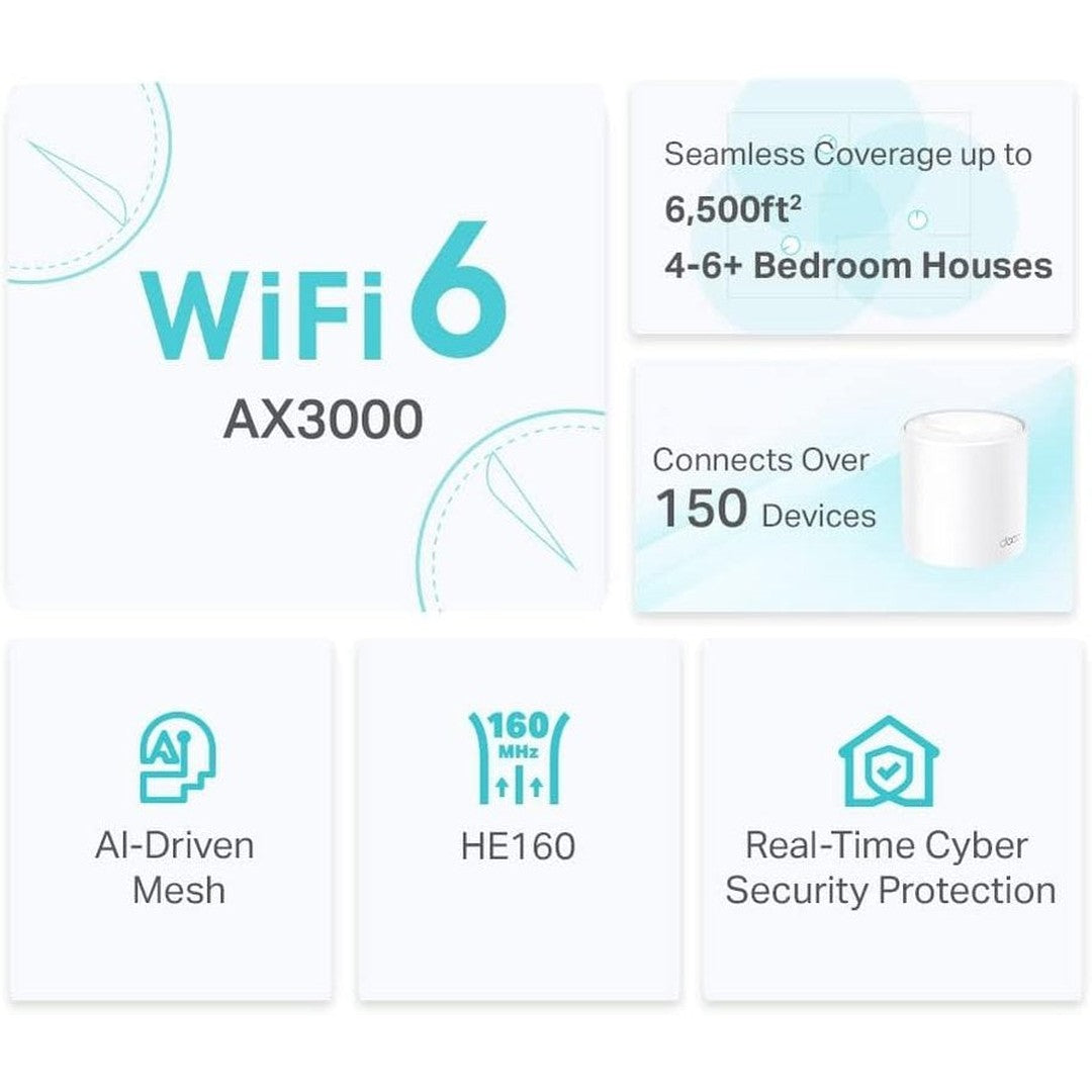 TP-Link Deco AX3000 Whole Home Wi-Fi Mesh System | DECOx50 TP-Link Range Extender Euronics Ireland