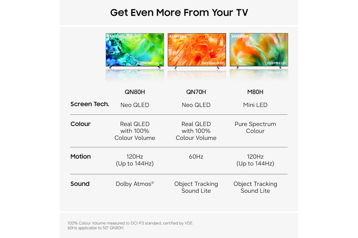 Samsung UE55M80HAUXXU 55-inch M80H Mini LED