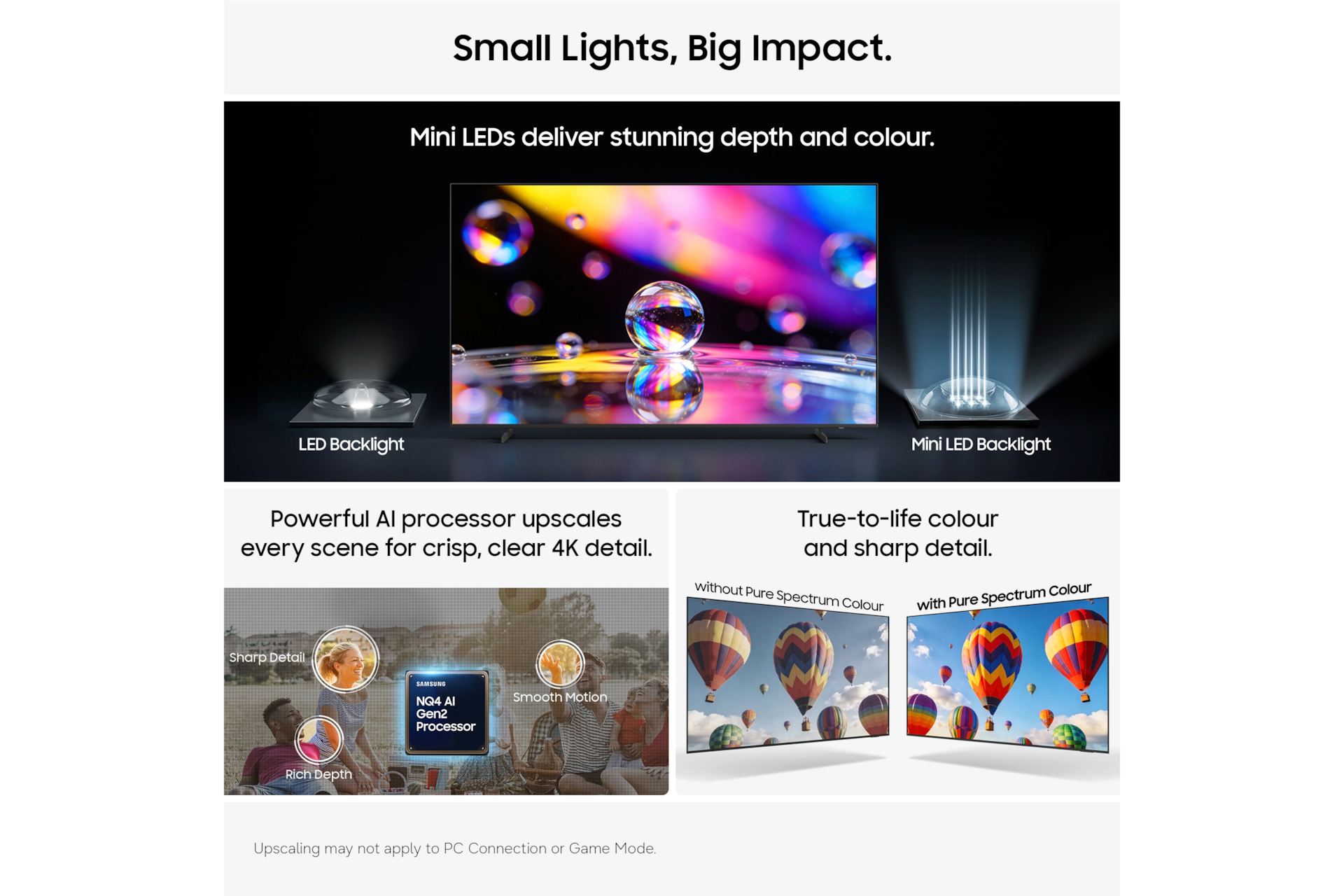 Samsung UE85M80HAUXXU 85-inch M80H Mini LED