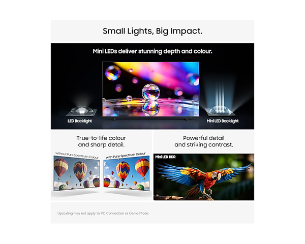 Samsung UE50M70HAKXXU 50-inch M70H Mini LED