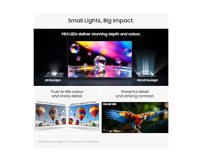 Samsung UE50M70HAKXXU 50-inch M70H Mini LED
