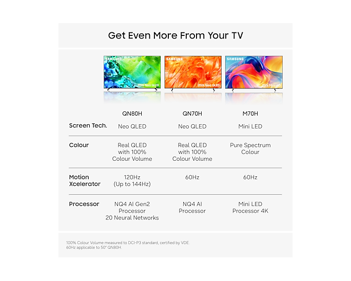 Samsung UE75M70HAKXXU 75-inch M70H Mini LED