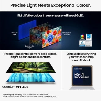 Samsung QE50QN70HAUXXU 50-inch QN70H Neo QLED