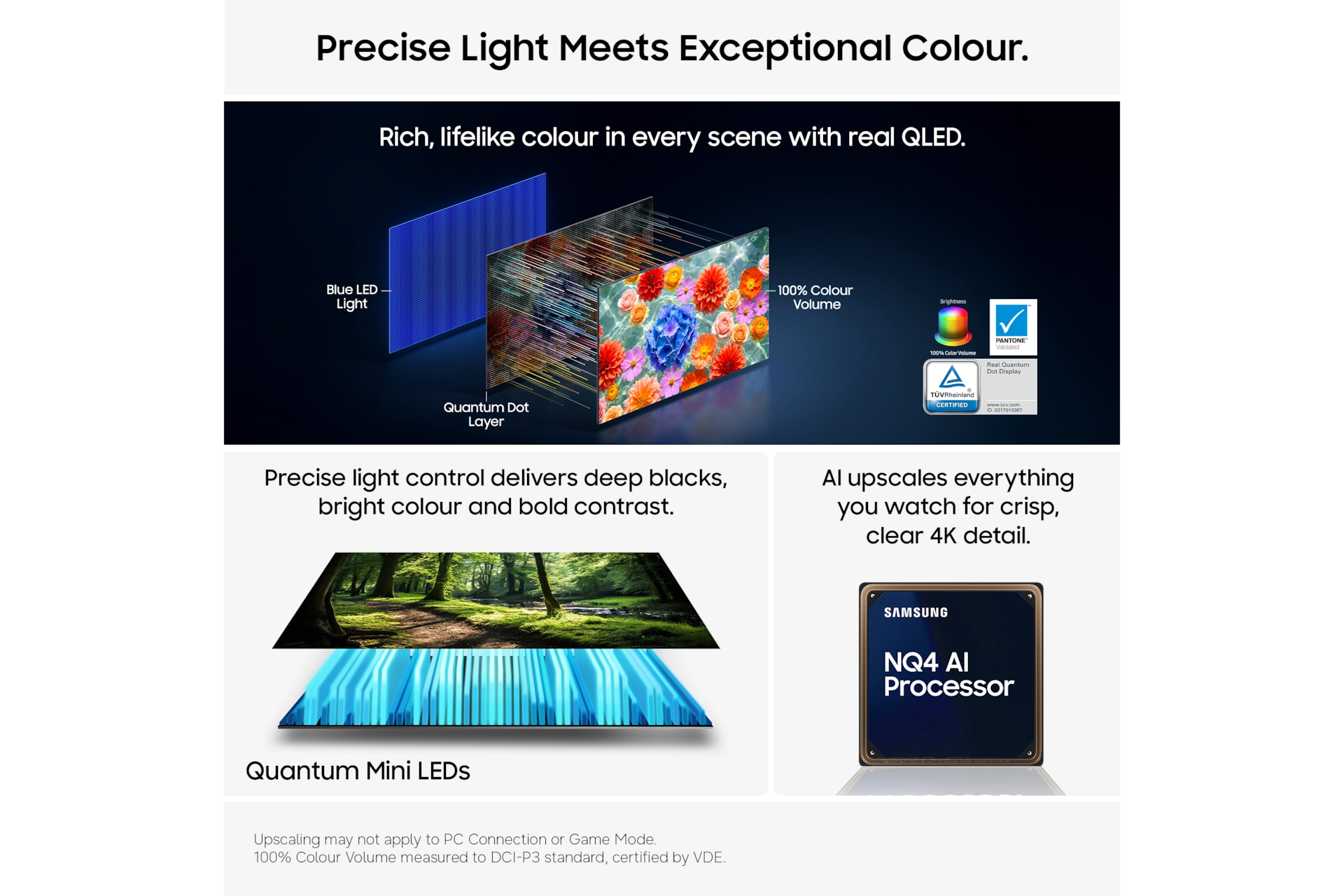 Samsung QE55QN70HAUXXU 55-inch QN70H Neo QLED