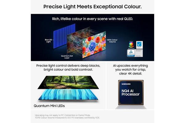 Samsung QE65QN70HAUXXU 65-inch QN70H Neo QLED