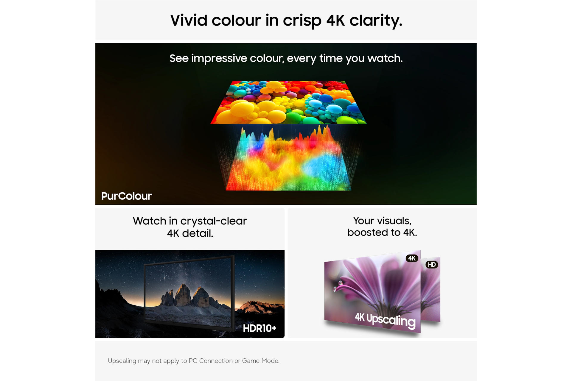 Samsung UE85U7000HKXXU 85-inch U7000H