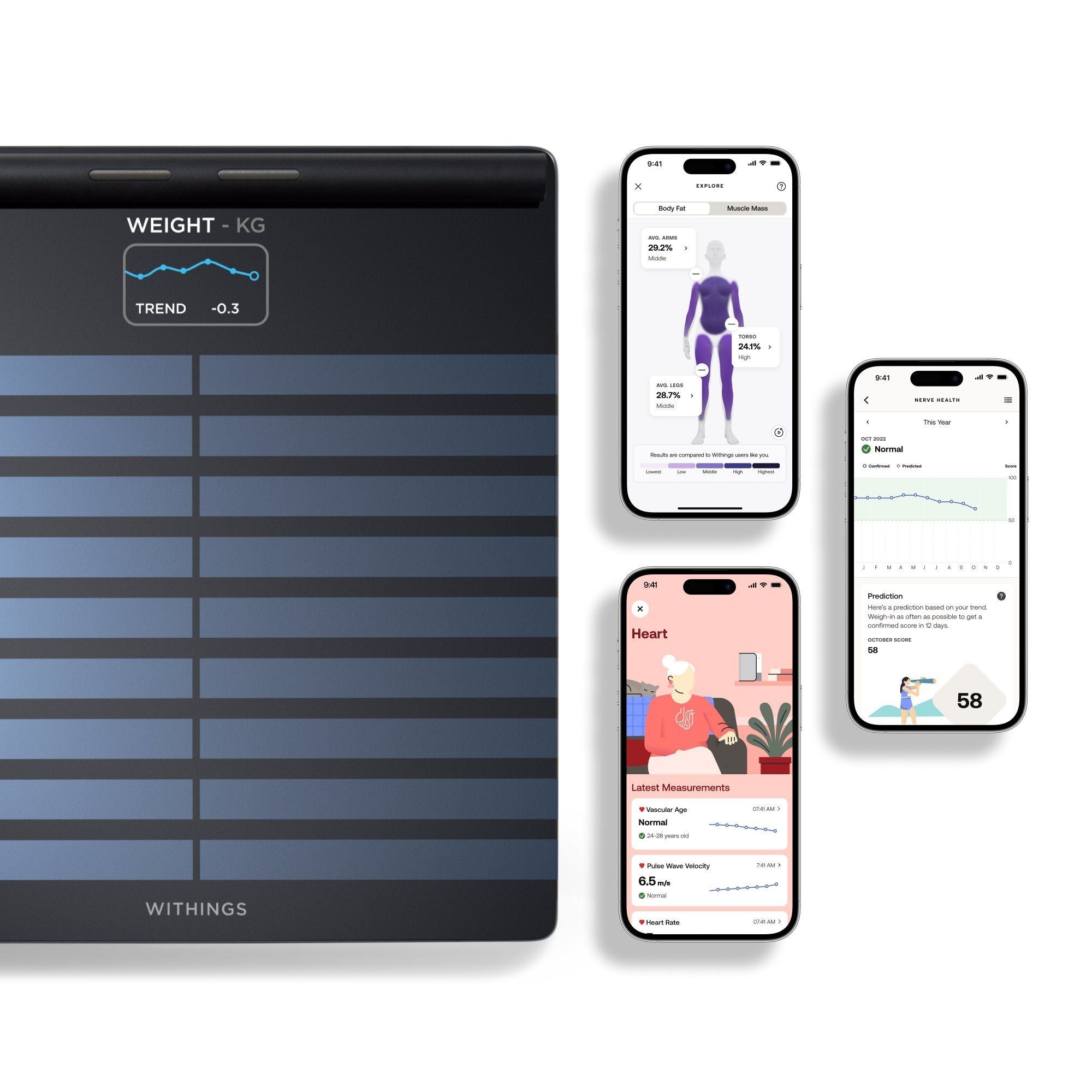 Withings Body Scan - Smart Scale with ECG, Body Composition & Segmental Analysis - Black | 78-WBS08-Black-All-Inter